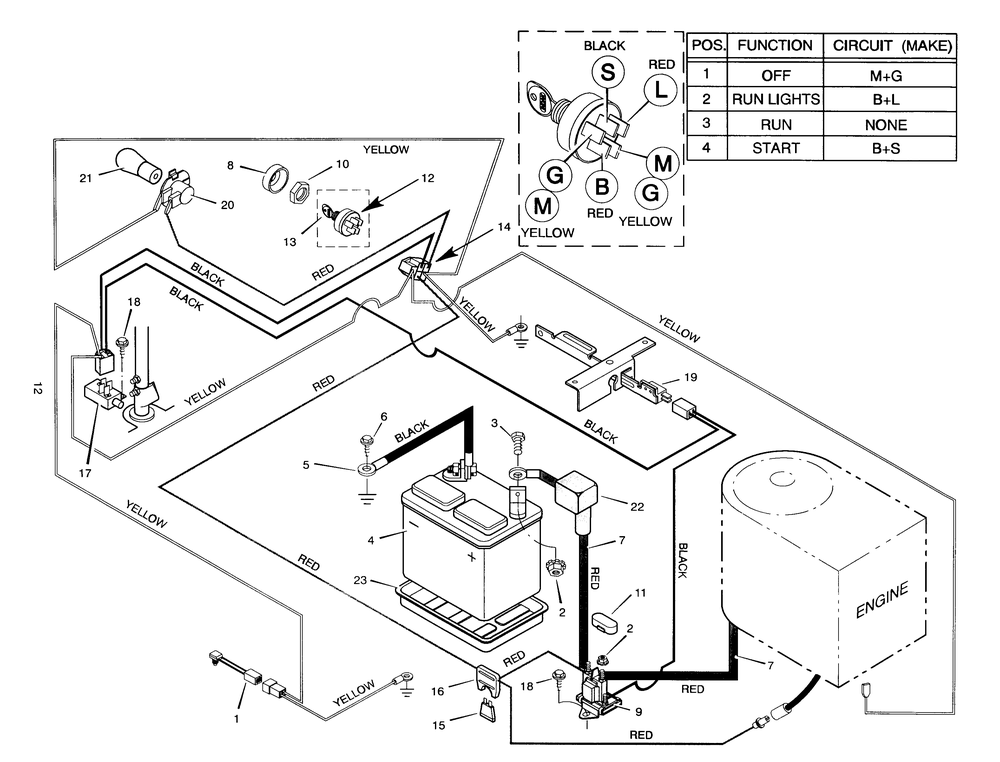 Electrical System Diagram and Parts List for 30560X51A  Briggs and Stratton Lawn Tractor
